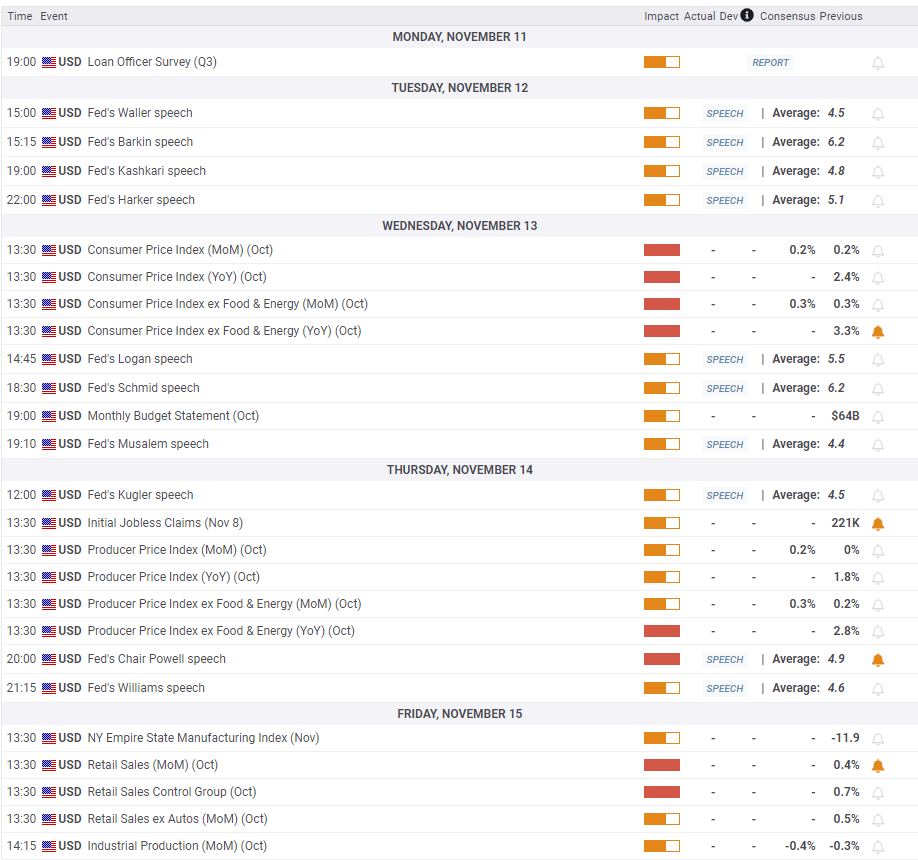 特朗普:不会对“金卡”施加太多限制。