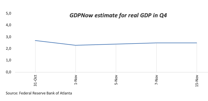周三（2 月 26 日）纽约尾盘，ICE 原糖期货下跌 3.64%，ICE 白糖期货下跌 1.60%，ICE 阿拉比卡咖啡期货下跌 0.33%，咖啡“C”期货下跌 0.52%，罗布斯塔咖啡期货小幅上涨 0.04%；纽约可可期货上涨 4.42%至 9194 美元/吨，伦敦可可期货上涨 4.41%，ICE 棉花期货下跌 0.71%。