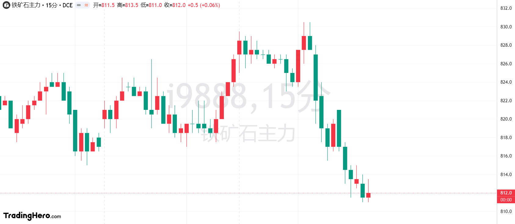 福特汽车计划于2025年11月停产福克斯车型
