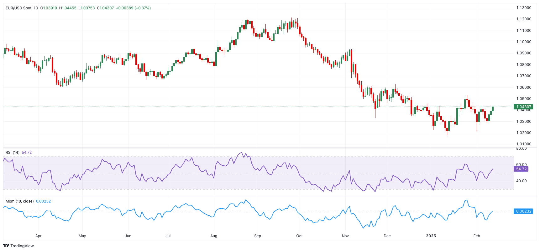 欧洲央行行长拉加德强调灵活应对经济数据的重要性