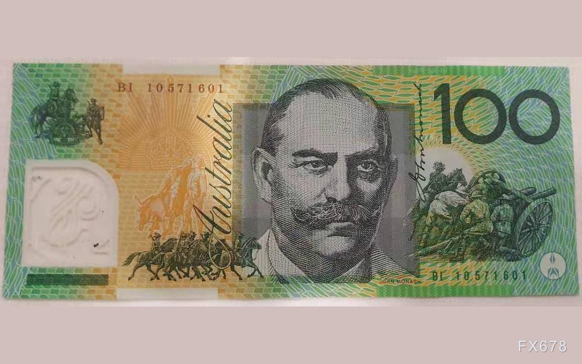 特朗普发言影响,纳斯达克100指数出现回调并触及日内低点