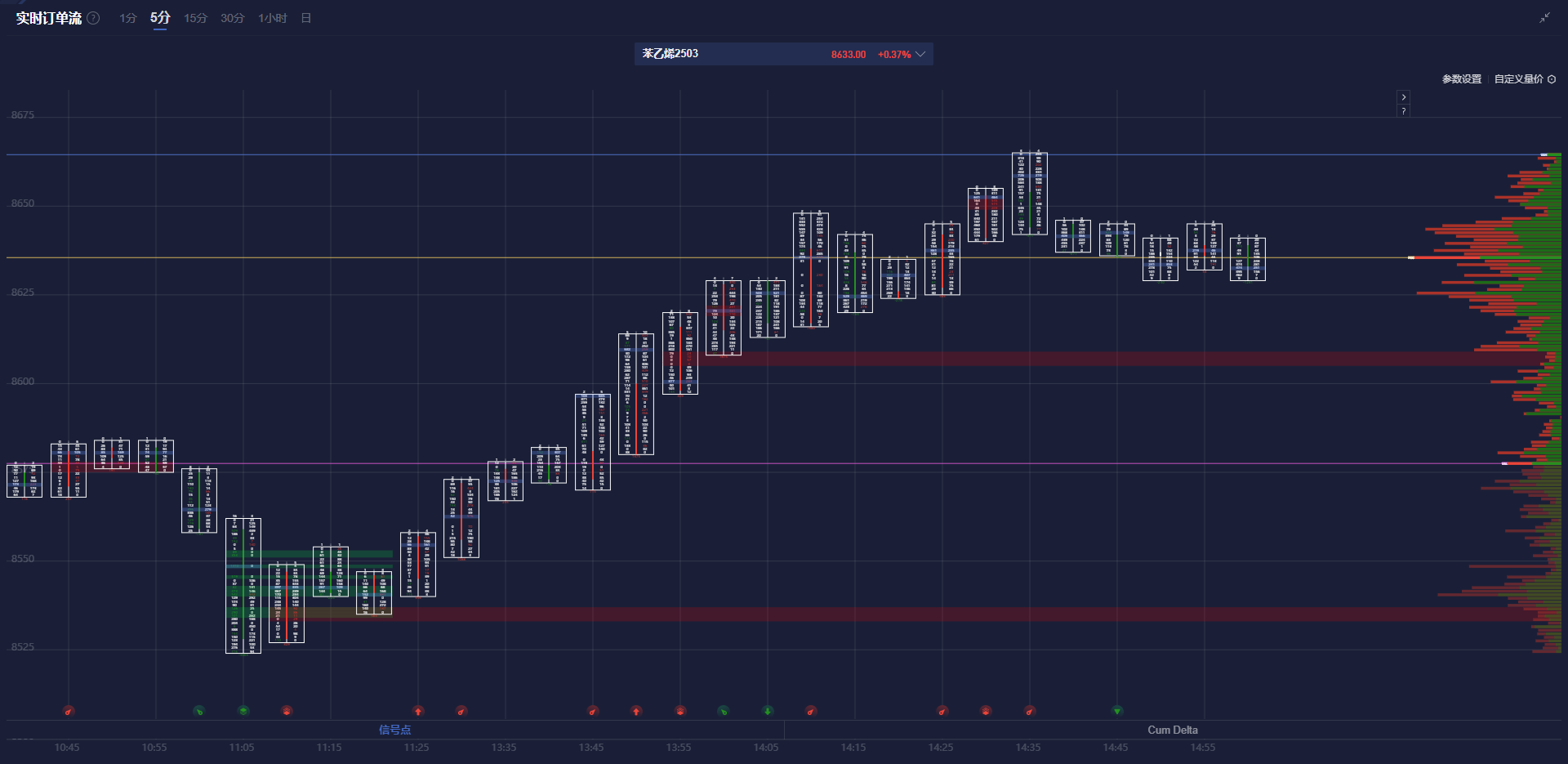 美元/日元承受压力，市场忧虑加剧