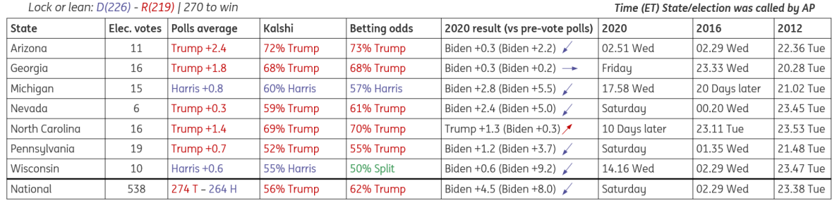 沙特主权财富基金PIF正在与意大利军工企业Leonardo进行投资洽谈