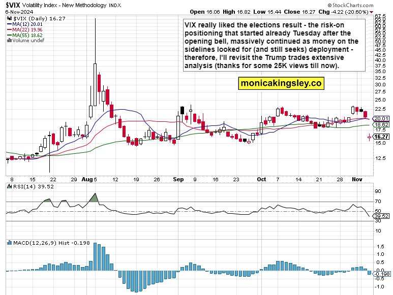 一张图：海岬型船运价强劲，推动波罗的海指数连续三周上涨