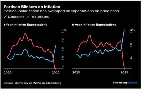 英伟达 2025 财年 Q4 营收 393.31 亿美元,超出市场预期的 380.45 亿美元,上年同期为 221 亿美元。