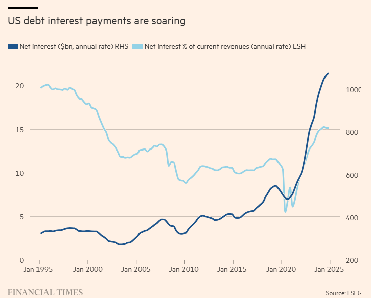 【市场动态】订单流+量价分布+资金动向：早盘主要期货品种回顾（3月7日）