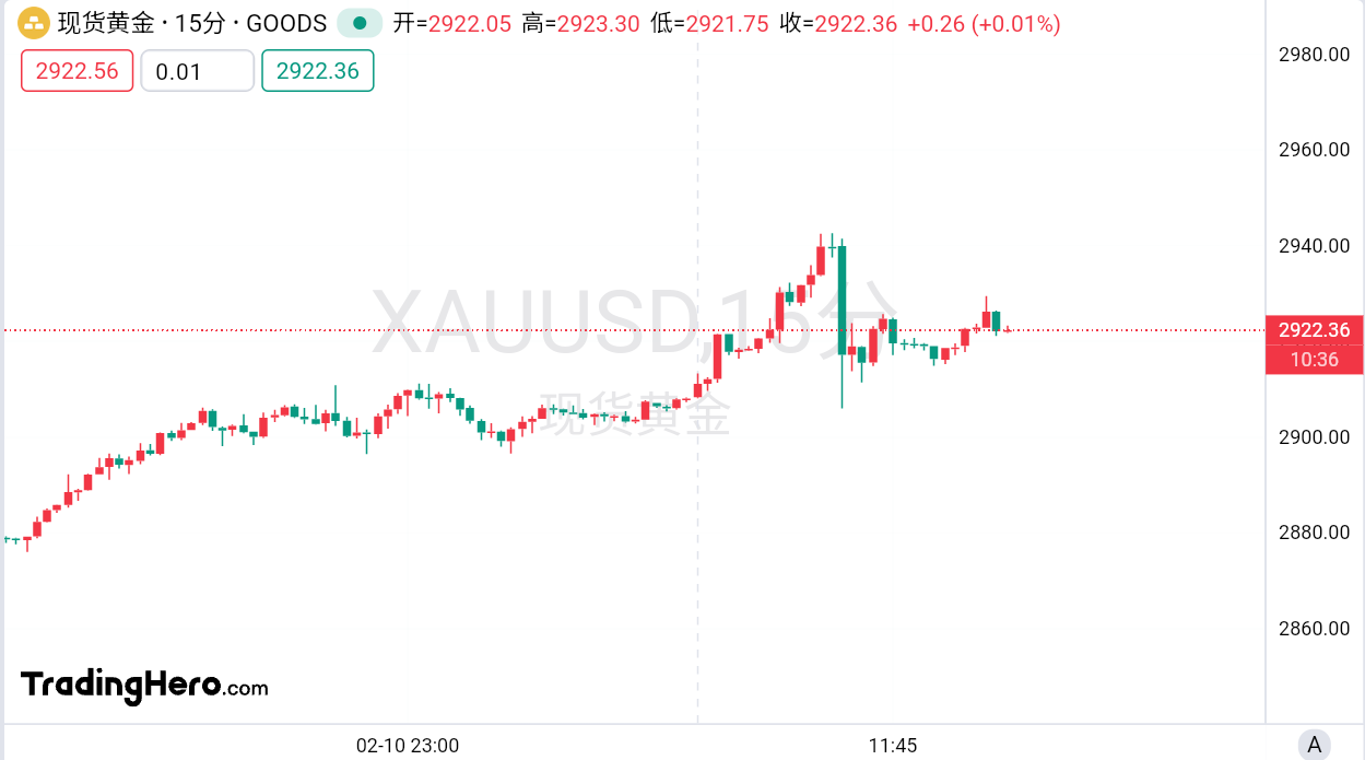 机构：经济不确定性上升，欧洲央行或将采取谨慎态度