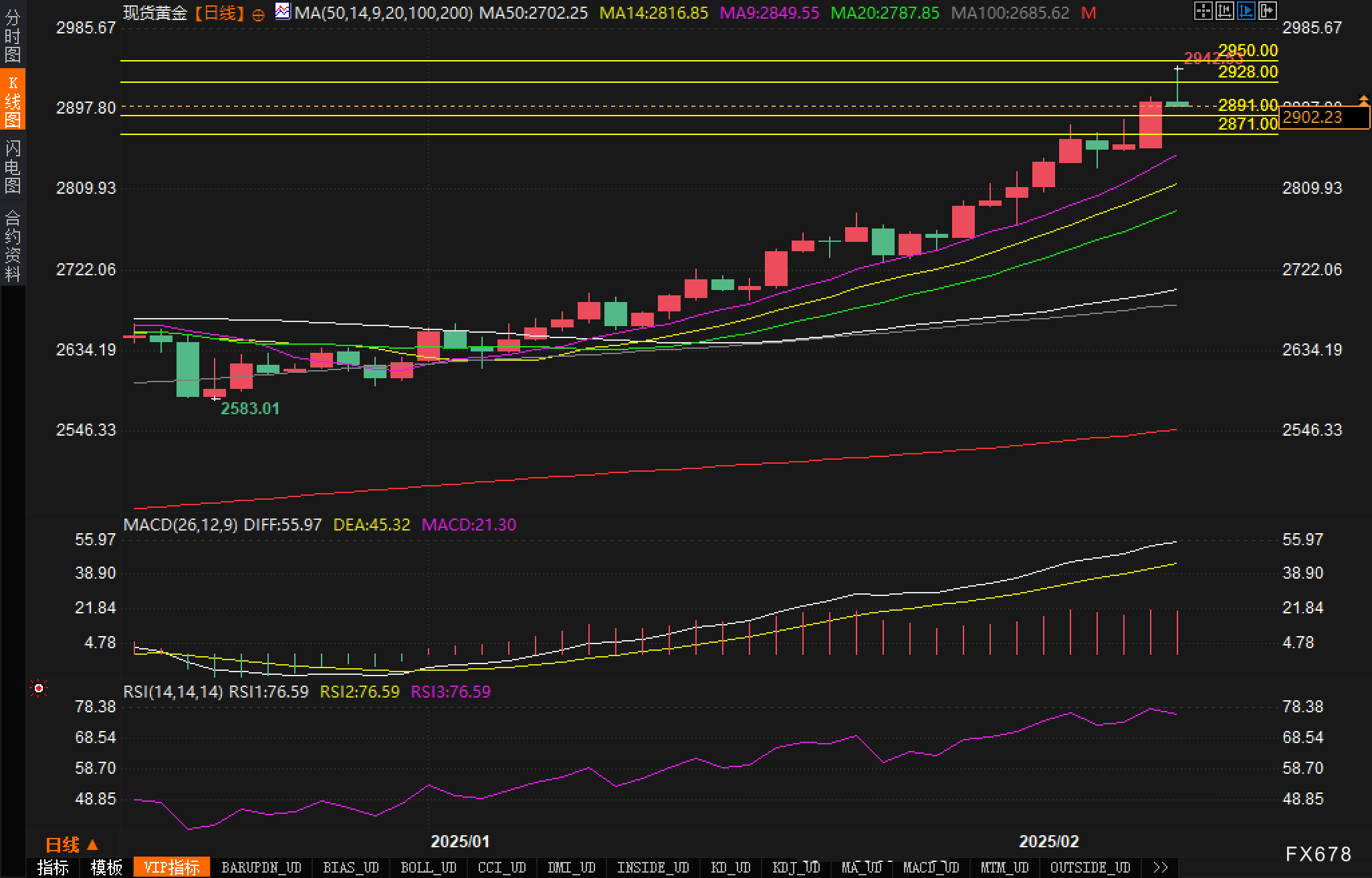 美联储主席鲍威尔：生产率增长是美国独特性的因素之一