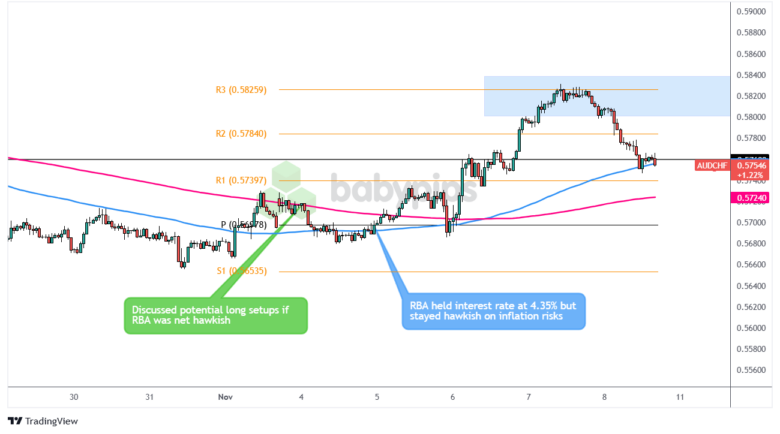 泽连斯基表示与特朗普的会晤安排在周五进行。