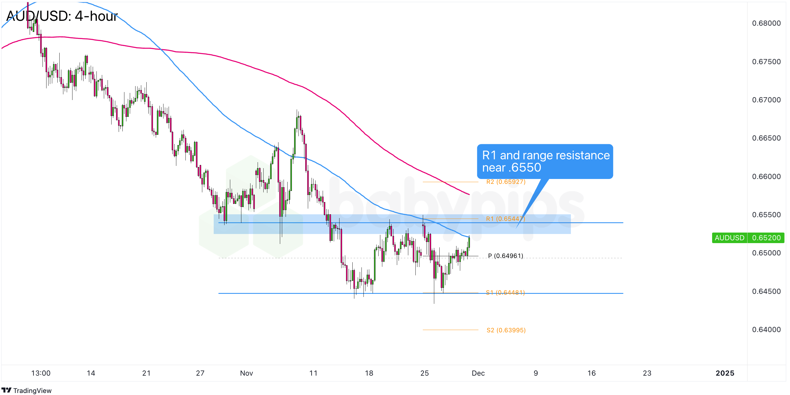 美媒：美加官员就可能降低或取消关税进行会谈；
