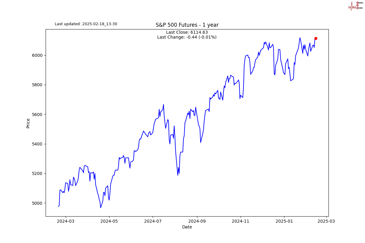 农业农村部部长韩俊：我国农业无人机超20万架 作业面积超4亿亩