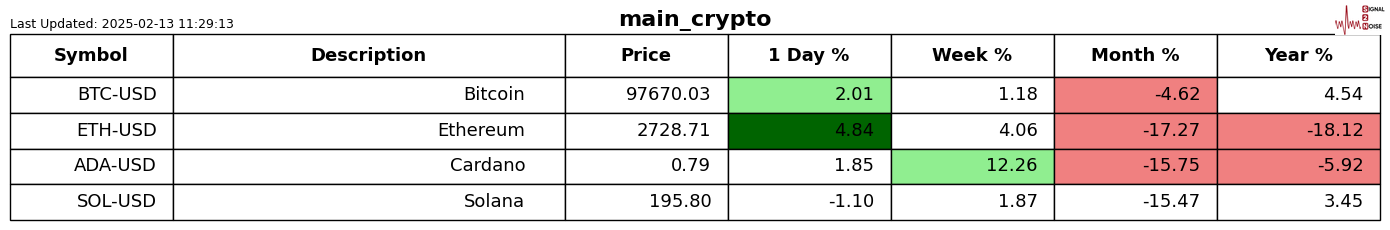 国家统计局：分项结构显示部分领域价格回暖