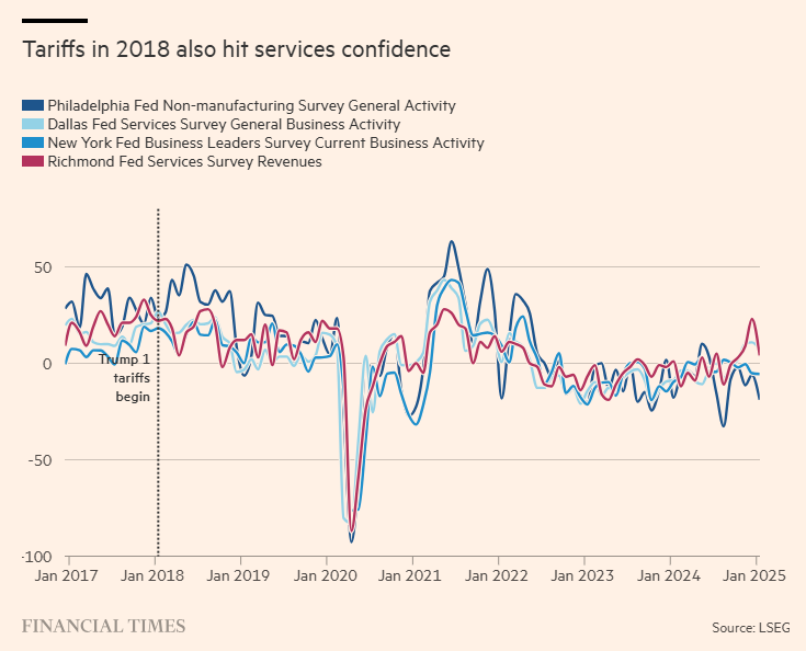 美联储参与固定利率逆回购操作,吸纳37个对手方的1260.58亿美元资金