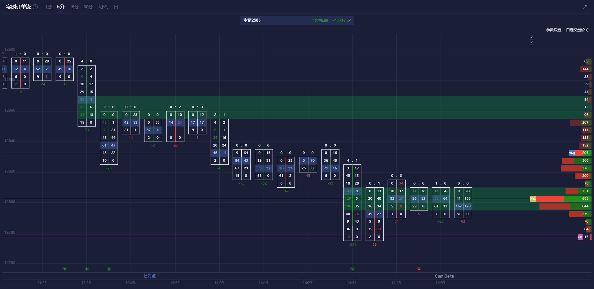 AI云计算的利弊？CoreWeave IPO揭示重要信息！