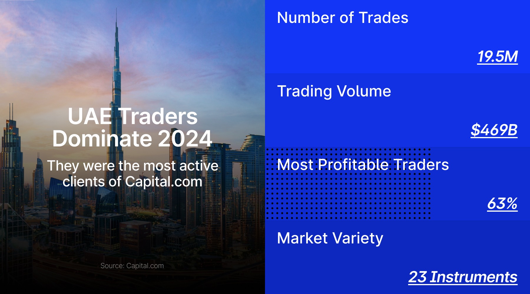 A股盘前市场要闻速递（2025-03-07）