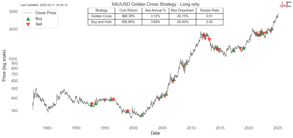 美国疾控中心(CDC)更新禽流感疫情信息:截至2025年2月24日确认3例人类感染H5型禽流感病例