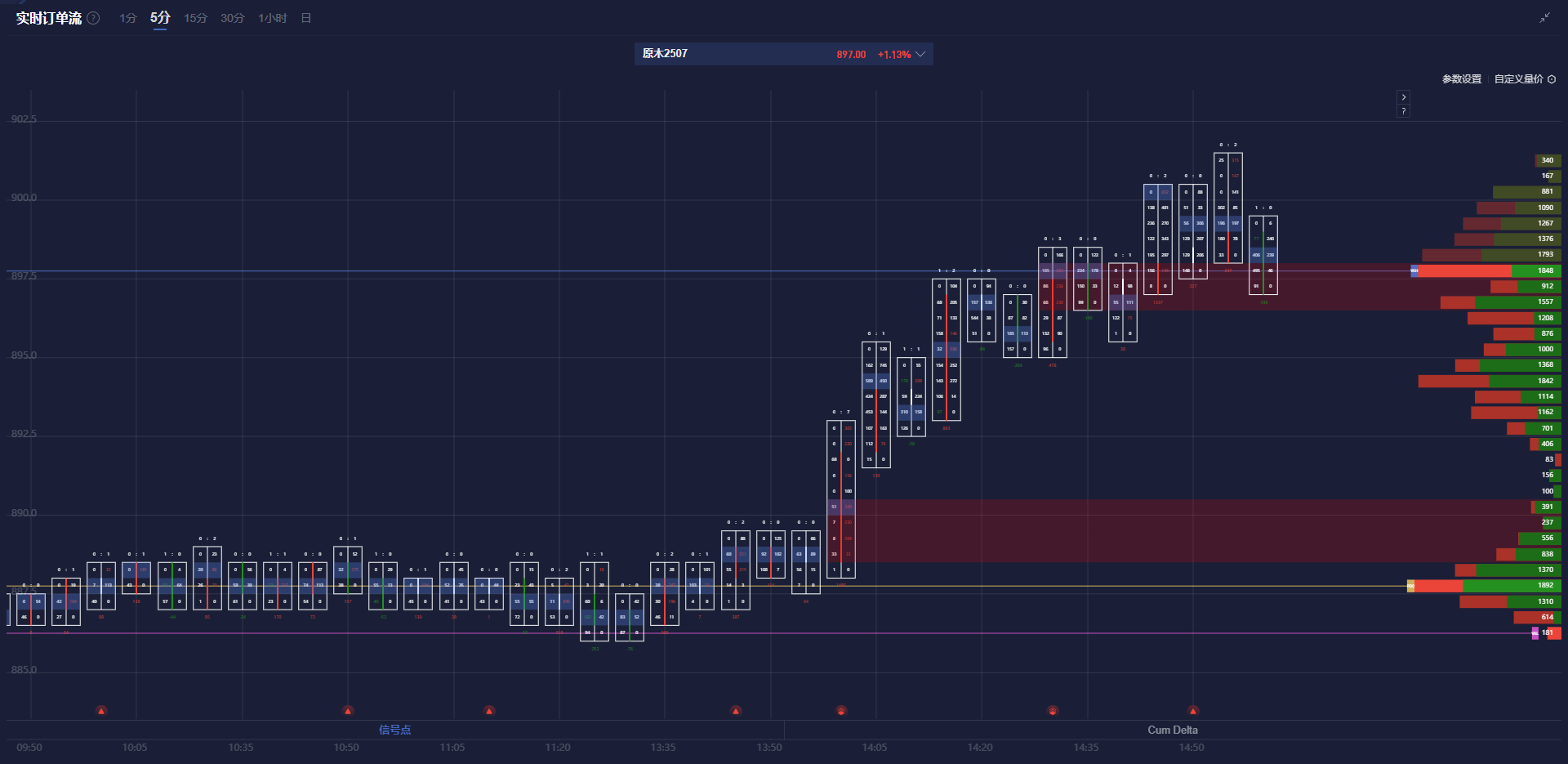 贝莱德扩大其在日本的养老金管理规模至170亿美元