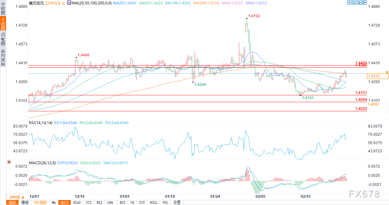 英镑兑日元的市场动态