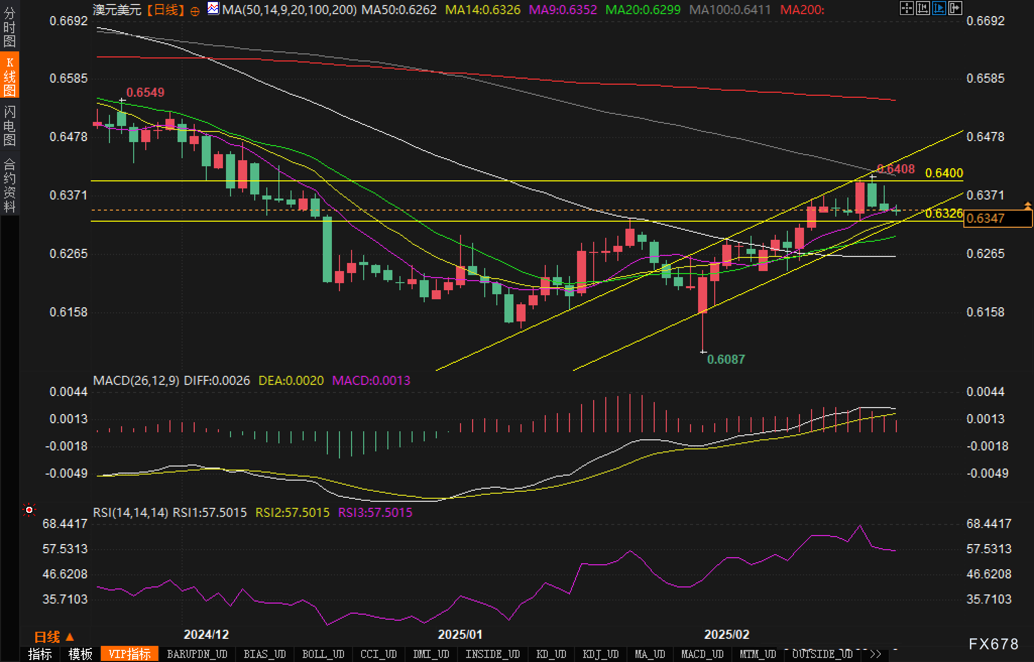 新股前瞻｜聚焦薄膜电容器核心材料，年入3亿，激进扩张产能可保海伟电子成长无虞？