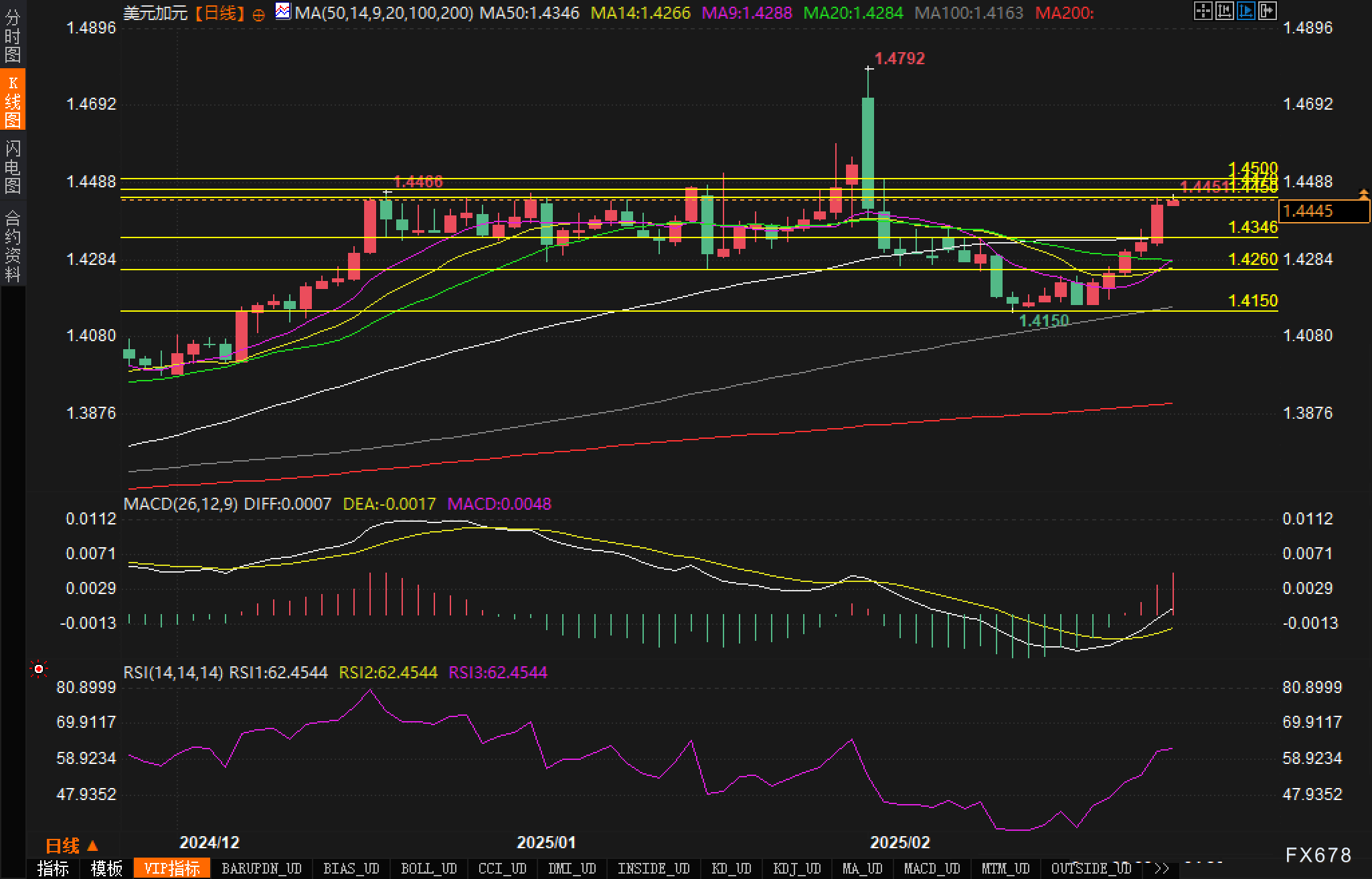 梅西百货警告特朗普关税将加重家庭经济负担，预测2025年表现不佳