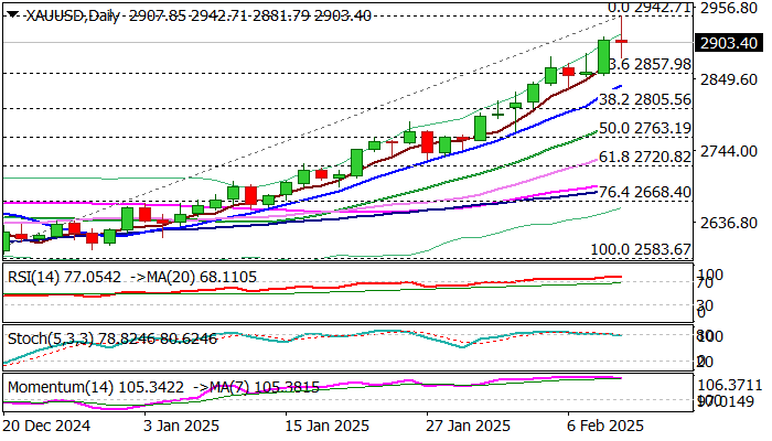 法国工业产出意外回落，连续五个月萎缩
