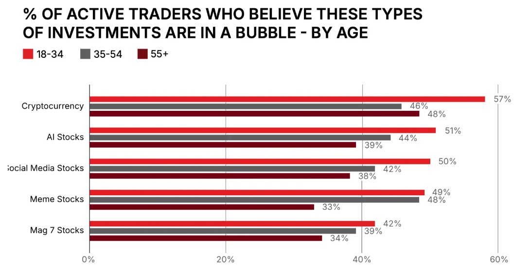 美国能源信息署（EIA）：美国中西部汽油库存达到2024年2月以来的最高点。