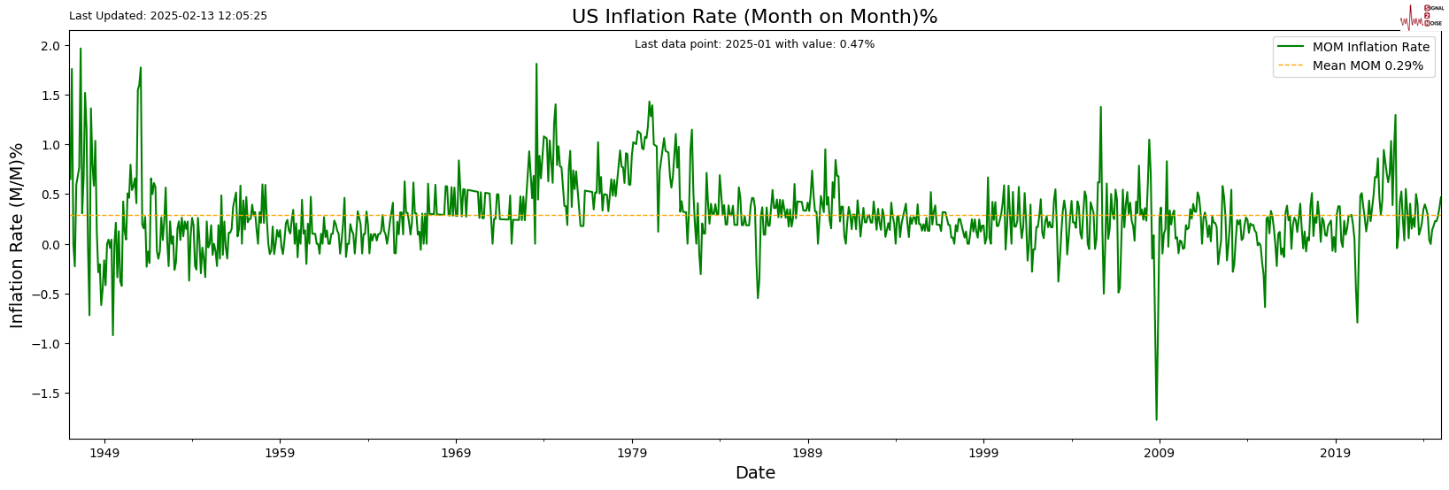 魏哲家：台积电(TSM.US)在美投资由需求驱动 今明两年产能已被订满