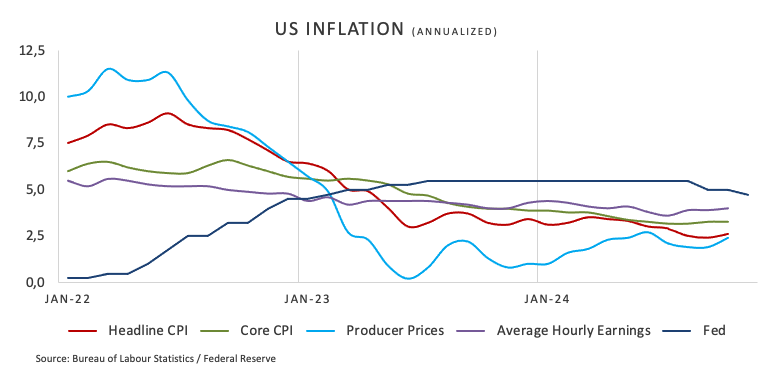 日本央行副行长内田真一:工资谈判与高关税对经济的影响