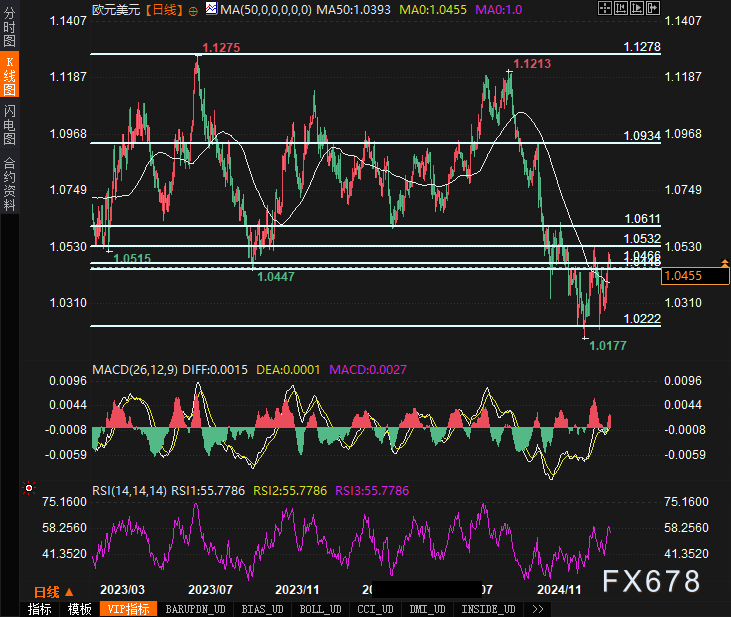根据网络监测平台 DownDetector,近期美国亚马逊的服务出现了严重问题,用户报告显示,截止到美国东部时间下午 12:47,已经有超过9806起关于亚马逊服务中断的投诉。