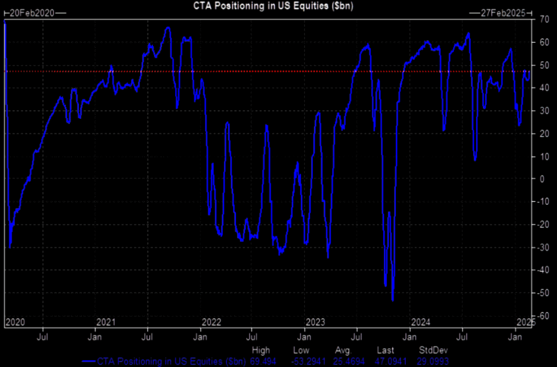 阿斯麦(ASML.US)年报显示因出口管制导致需求下降 预计今年在华销售减少20%