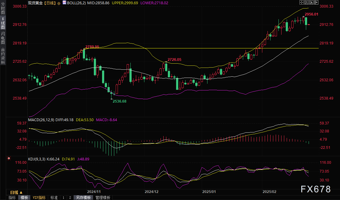 Manus：在AI应用生态中引发热议与革新