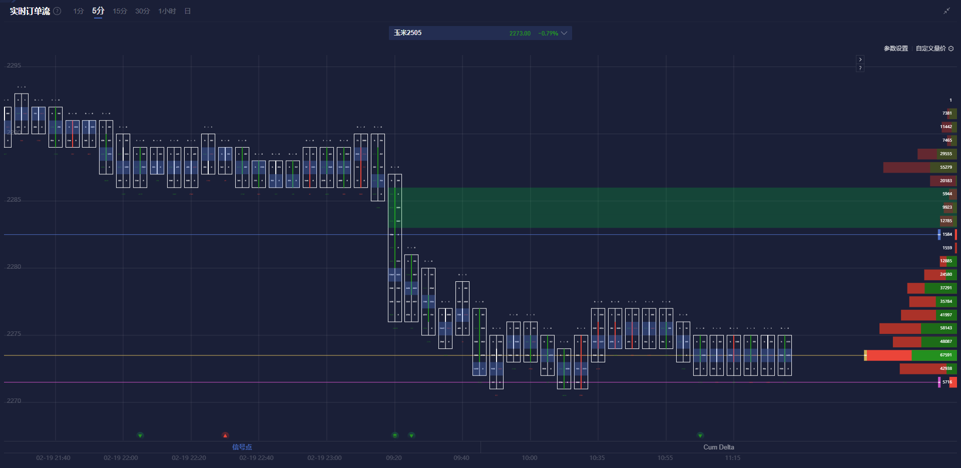 美股持续低迷?奥本海默:标普500下探200日均线或为抄底时机