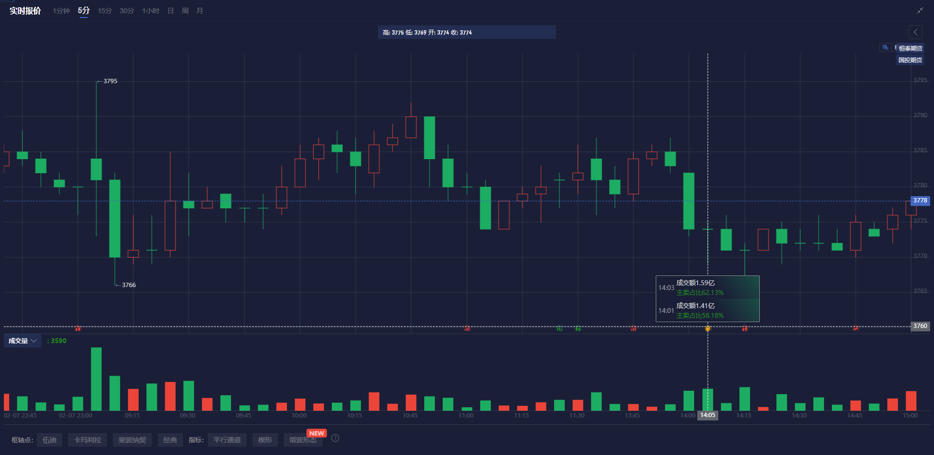 3月6日银行间外汇市场人民币汇率中间价一览 （2/2）；