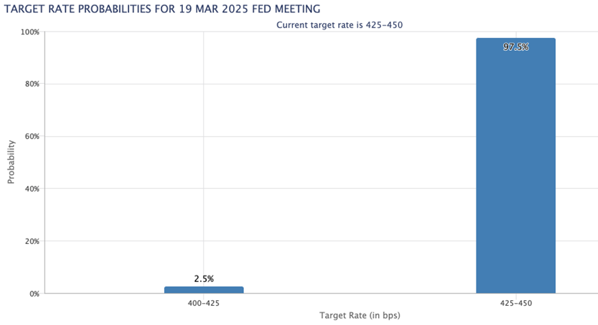 过去一年增长超20%！这只可转债基金在同类中表现最佳