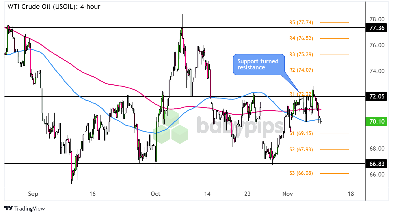 据报道，3月9日晚上，日本航空公司一架从北海道札幌飞往函馆的客机在丘珠机场起飞前撞上了一只狐狸，导致飞机中止起飞。该ATR42-300型双发涡桨支线客机上的47名乘客和机组人员均未受伤。此外，3月6日，北海道新千岁机场因两头鹿闯入跑道附近而一度关闭（CCTV国际时讯）。
