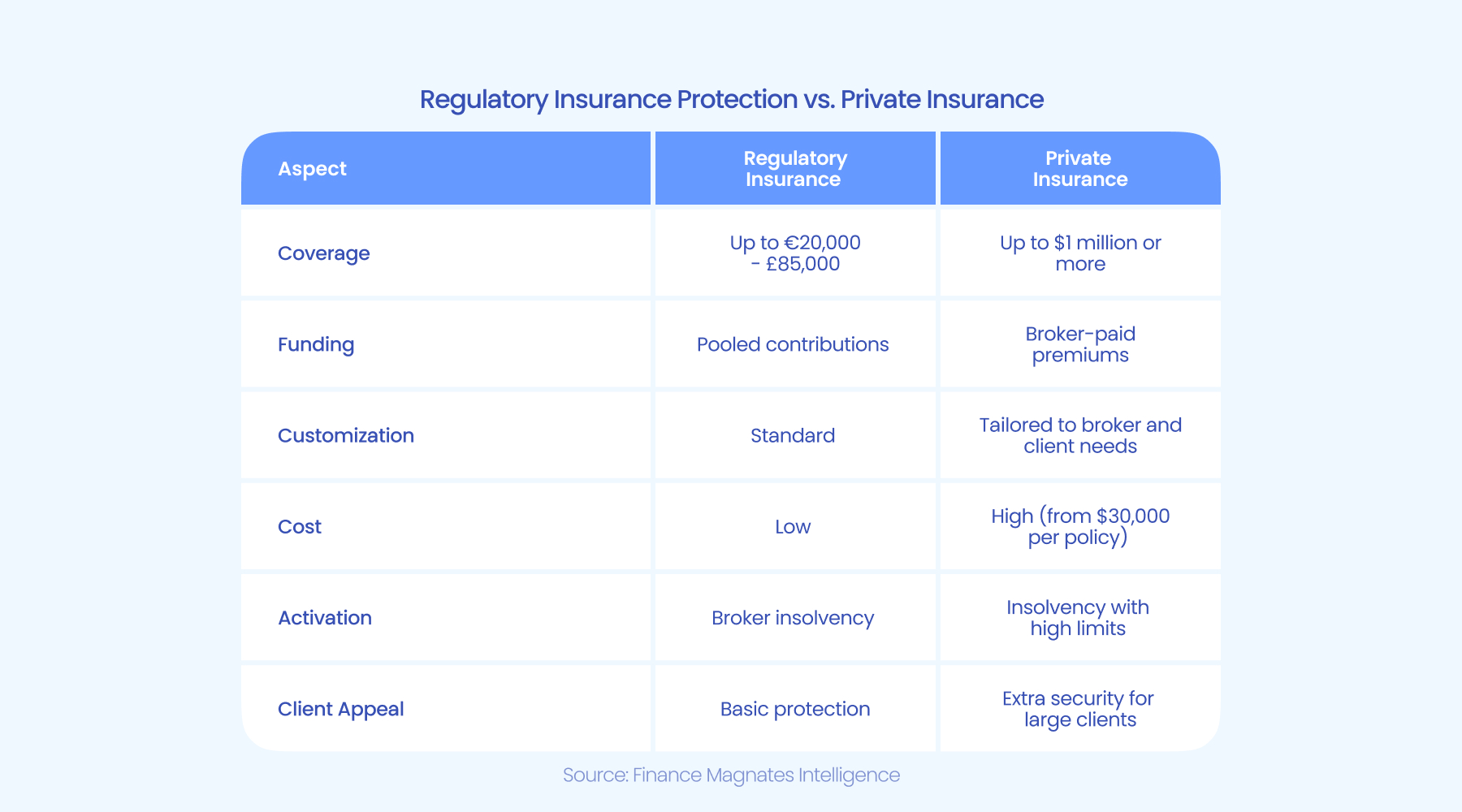 英伟达官方宣布人工智能芯片Blackwell需求激增,已大幅提升产量