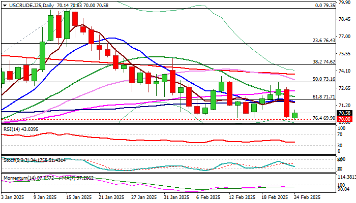 加拿大商业发展银行推出 5 亿美元新融资计划 助力企业转型应对美国关税不确定性