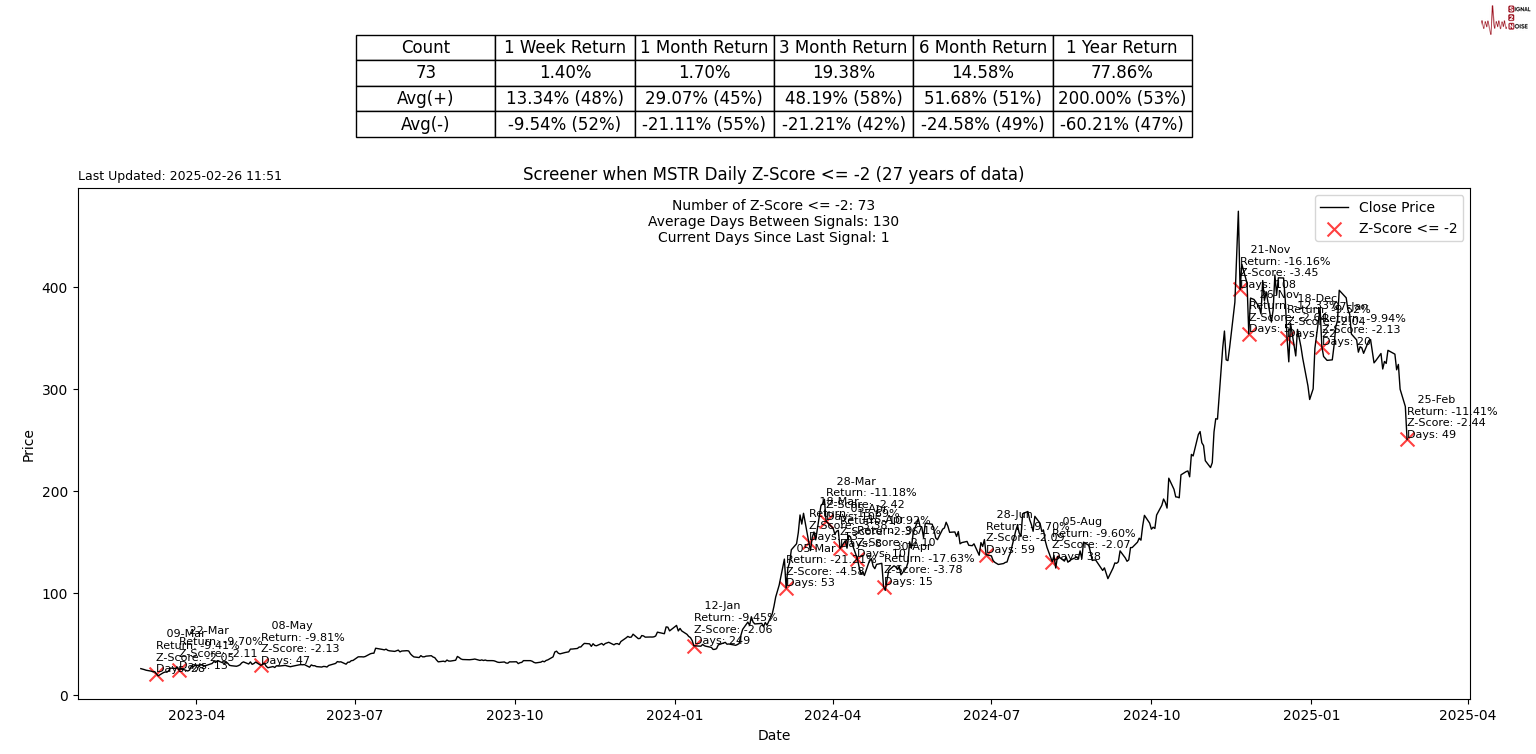 泽连斯基表示与特朗普的会晤安排在周五进行。