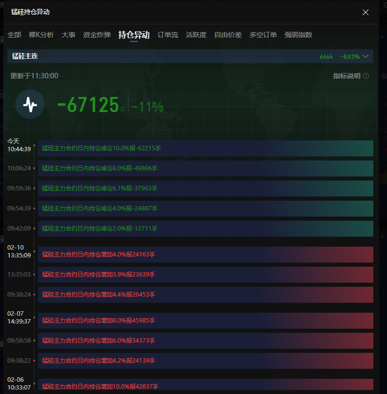 美联航将率先提供WiFi服务，依托马斯克的星链技术
