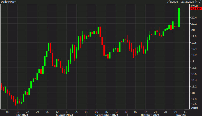 高盛：防御性配置“攻守兼备”，七大板块及推荐标的助力应对美股波动