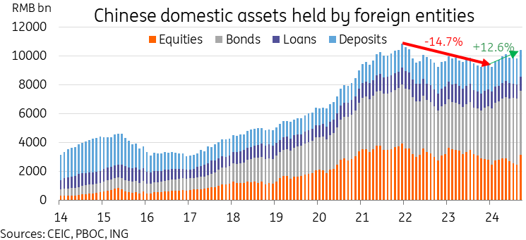 分析师Anstey：非农报告显示，劳动力参与率降至62.4%，较1月份下降0.2个百分点，约54.6万人退出劳动力市场。同时，住户调查数据显示就业人数减少了58.8万人。