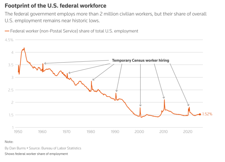 美元/日元汇率走势分析