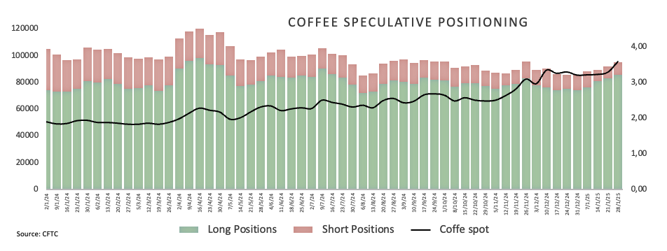 周三(2月26日),“Magnificent 7”中的表现为:英伟达上涨3.67%,Meta Platforms上涨2.46%,亚马逊上涨0.68%,微软上涨0.46%;谷歌 A 下跌1.53%,苹果下跌2.7%,特斯拉下跌3.96%。另外,台积电ADR上涨2.77%,礼来制药上涨1.46%,AMD上涨0.75%,巴菲特的伯克希尔哈撒韦B类股下跌1.14%。