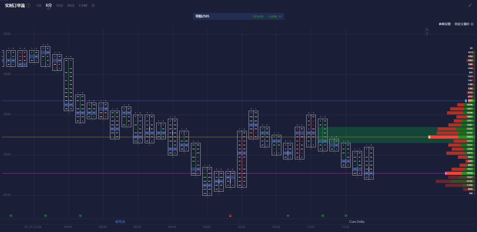 崔东树：价格战压力减缓 春季车市步入持续强劲状态